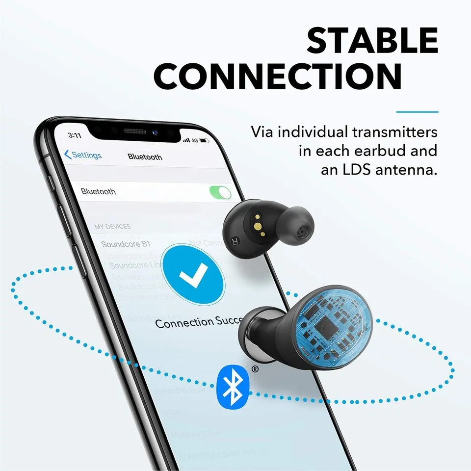 Anker SoundCore Spirit Dot 2 True Wireless Sport Earphone