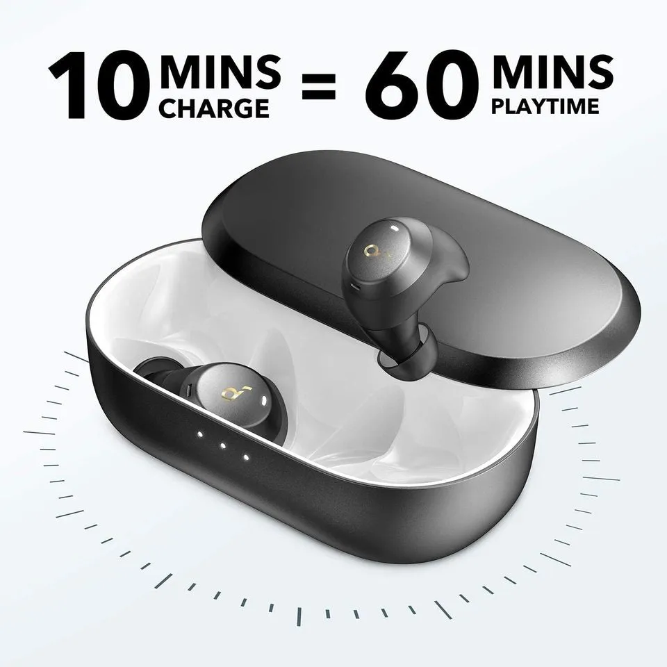 Anker SoundCore Spirit Dot 2 True Wireless Sport Earphone