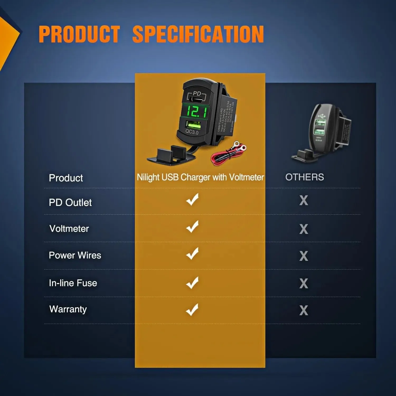 Green Rocker Switch Style Charger PD Type C QC 3.0 USB