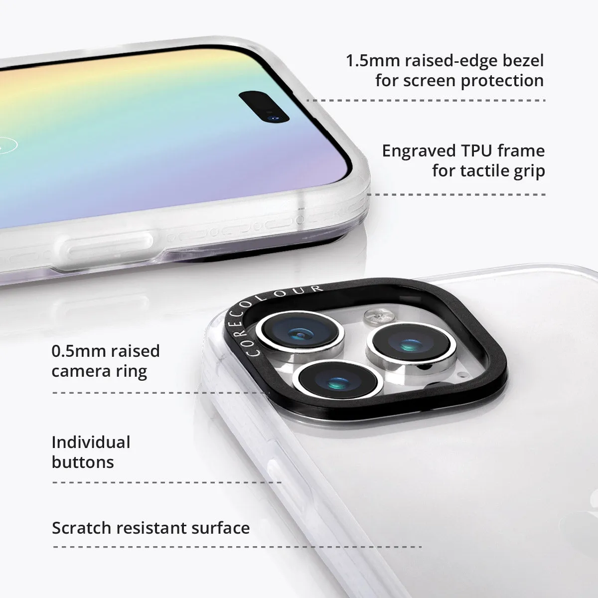 iPhone 12 Don't Ignore Your Own Phone Case MagSafe Compatible