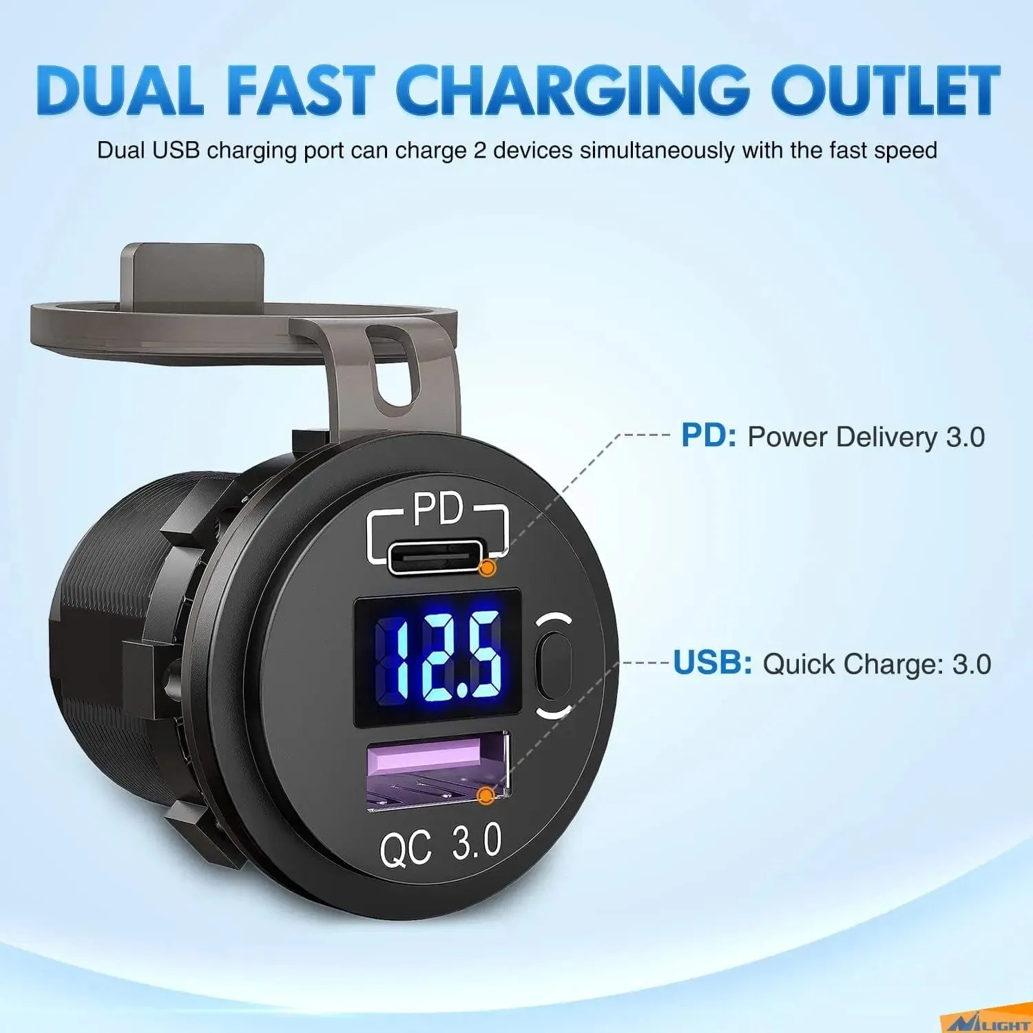 PD Type C | QC 3.0 USB Charger Voltmeter
