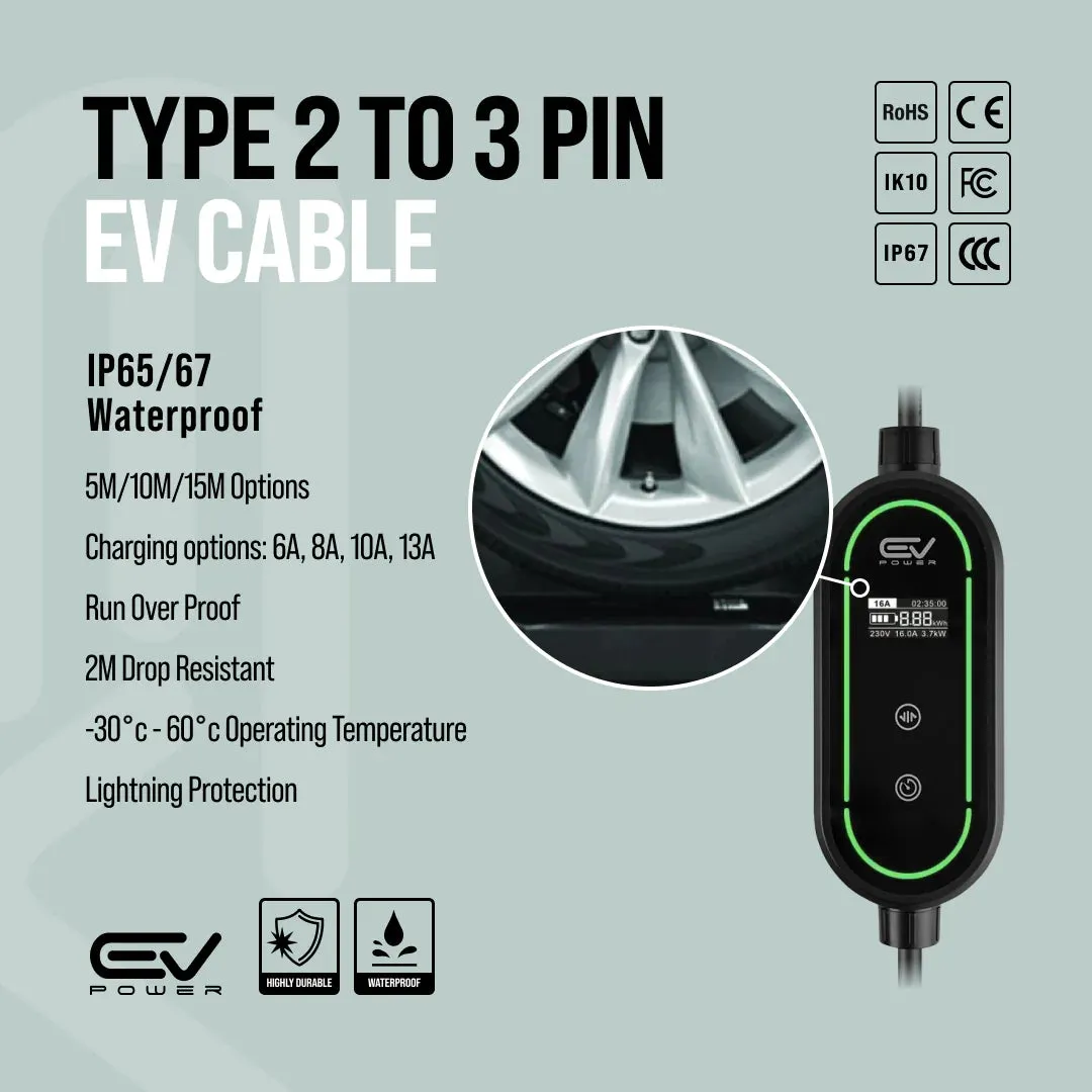 Seat El-Born EV Charging Cable
