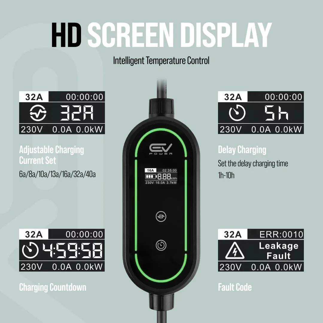 Seat El-Born EV Charging Cable