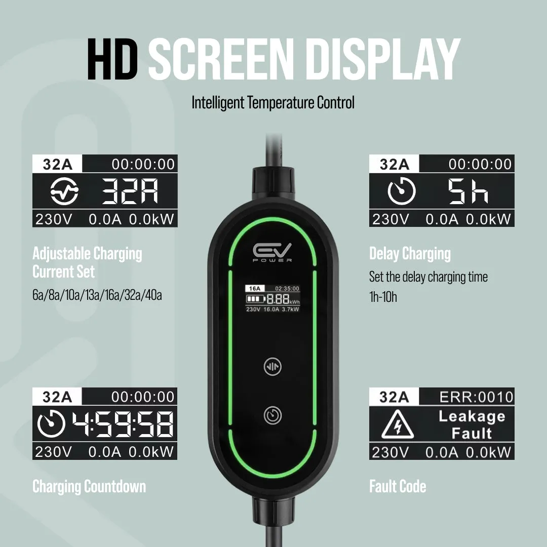 Type 2 to 3 Pin Charging Cable – V4